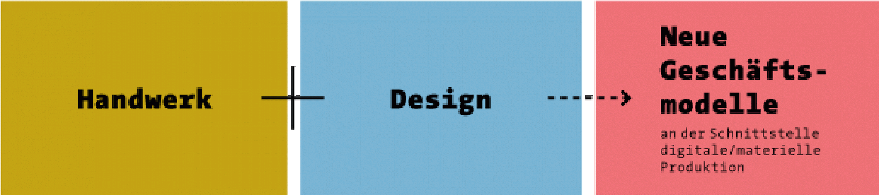 Bildname: folkwang-industrial-design-digimat-pnlq4h